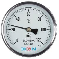 НоменклатураПрисоединенныеФайлы НоменклатураПрисоединенныеФайлы